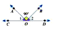 In the given figure, angle1=angle2 and angleAOB=90^(@) find the angle congruet to angleBOC.