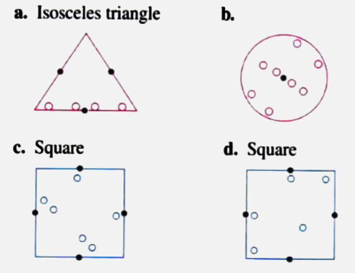 Find the line of symmetry in the given figures with punched holes.   Isosceles triangle