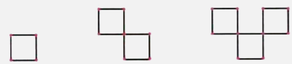 Find a rule that  gives the number of line segments required to make the following pattern of squares.