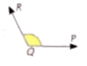 Observe Fig. A and answer the following   Name the sides of the angle.   (b)  Name the vertex of the angle.   (c )  Name the angle in as many ways as you can.