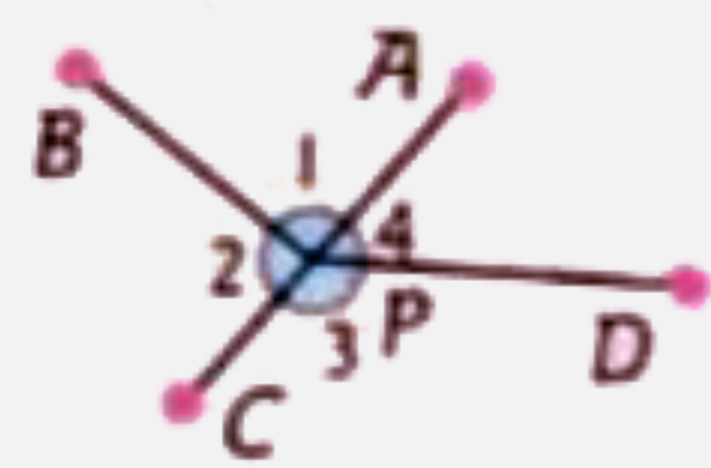 In Fig. B.    Name the angle that is represented by  angle 1.     (b)  Name all the pairs of adjacent angles.