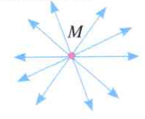 In the figure alongside. Point M is called both the point of intersection and the point of concurrence.