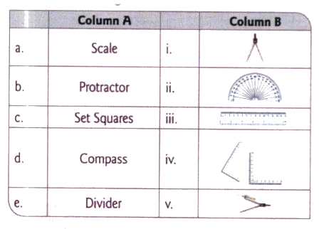 Match the following :