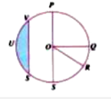 Name each of the following for the circle given here.   .   a. Centre   b. four radii   c. A diameter   d. A chord   e. Major are and minor are   f. shaded part shown in the circle.