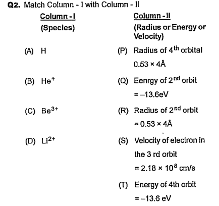 Match column I with column II