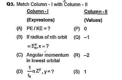 Match column I with column II