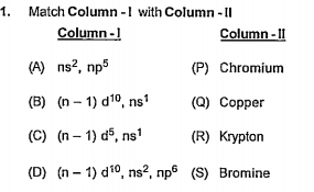 Match column I and column II