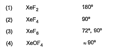 Which of the following is not correctly matched ? Bond angle(F-Xe-F)