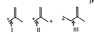 The correct order of decreasing length of the bond as indicated by the arrow in the following structures is