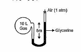 Calculate the number of moles in the glass bulb shown in figure at 300 K. Given : d (glycerine)= 2.72 g/mL,d (mercury) = 13. 6 g/mL