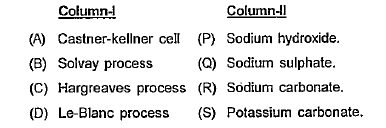 Match Column-I with Column-ll