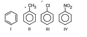Identify the correct order of reactivity in electrophilic substitution reactions of the following compounds