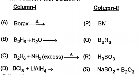 Match Column-I with Column-II