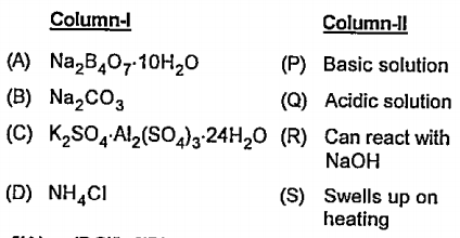 Match Column-I with Column-II