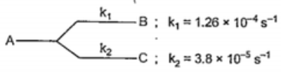 Consider the following first order reaction:   The percentage of 'B' in the mixture of B and C is likely to be: