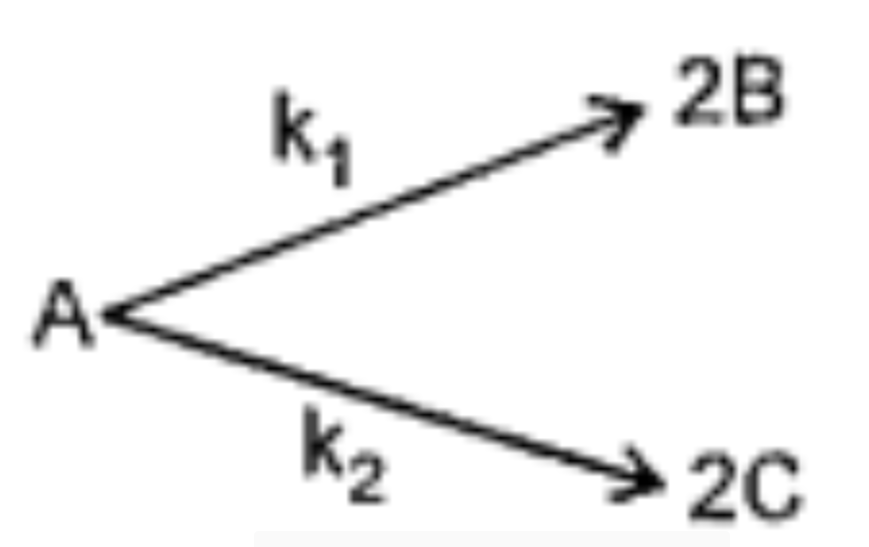 For the elementary reaction where k1/k2 = 1/2     Initially only 4 moles of A are present, What is the total number of moles of A, B andC at the end of 40% reaction?