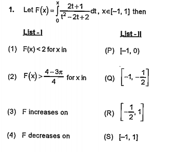 let F(x)=int0^x(2t div1)/(t^2-2t+2)dt,x in[-1,1] then