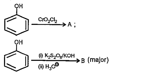 compound A and B are respectively