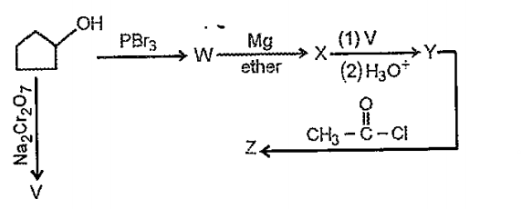 Product Z of above reaction is