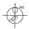 From a circular disc of radius R and mass 9m a small disc of radius (R/3) is removed from the disc the moment of inertia of the remaining disc about an axis perpendicular to the plane of the disc and passing through O is  (