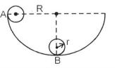 A ball of radius r rolls inside a hemi spherical shell of radius R it is released from rest from point a as shown in the figure the angular velocity of centre of the ball in position B about the centre of the shell is