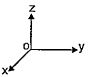 A force of -That acts on O the origin of the coordinate system the torque about the point (1,-1) is