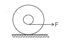 A yo-yo arranged as shown rests on a frictionless surface. When a force F is applied to the string, the yo-yo