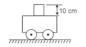 A uniform cylinder rests on a cart as shown. The coefficient of static friction between the cylinder and the cart ts 0 5. If the cylinder is 4 cm in diameter and 10 cm in height, which of the following is the minimum acceleration of the cart needed to cause the cylinder to tip over ?