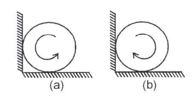 A sphere is placed rotating with its centre initially at rest in a corner as shown in figures (A) and (B). Coefficient of friction between all surfaces and the sphere is 1/3. Find the ratio of the frictional forces fa//fb by ground in situations (A) and (B)
