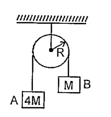 Two blocks A and B of masses 4m and m are connected to the ends of a light string which passes over a pulley of mass m and radius R. The system is released from test. Find the angular velocity of the pulley when block A has fallen through a height h.