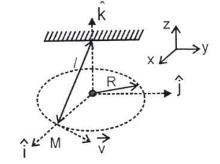 A conical pendulum consists of a mass M suspended from a string of length l. The mass executes a circle of radius R in a horizontal plane with speed v. At time t, the mass is at position Rhett and has velocity what.At time t, the angular momentum vector of the mass M about the point from which the string suspended is :
