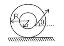 The spool shown in figure is placed on a rough horizontal surface and has inner radius r and outer radius R. The angle theta between the applied force and the horizontal can be varied. The critical angle (theta) for which the spool does not roll and remains stationary is given by