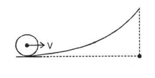 A small circular object of uniform density rolls up a curved surface with an initial velocity V. It reaches upto a maximum height of (3V^2)/(4g). with respect to the initial position. The object is