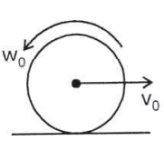 A uniform circular disc of radius r placed on a rough horizontal plane has initial velocity v0 and an angular velocity w0 as shown. The disc comes to rest after moving some distance in the direction of motion. Then