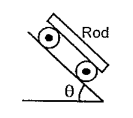 A uniform rod of mass mis supported on two rolles each of mass m/2 and radius r and rolls down the inclined rough plane as shown in the figure. Assuming no slipping at any contact and treating the rollers as uniform solid cylinders.   Answer the following question based on above Passage: If the friction force on roller at the contact point with incline is f1 and at the contact point with rod is f2 then :