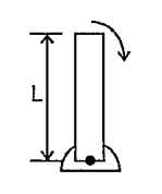 A uniform rod of mass m and length L is free to rotate in the vertical plane about a horizontal axis passing through its end. The rod is released from rest in the Position shown by slightly displacing it clockwise. Find the hinge reaction at the axis of rotation at the instant the rod turns through. 90^@