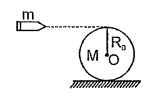 A bullet of mass m moving with velocity v strikes and becomes embedded at the edge of a cylinder of mass M and radius R0, as shown in Figure. The cylinder, initially, at rest begins to rotate about its symmetry axis, which remains fixed in position. Assuming no frictional torque, what is the angular velocity of the cylinder after this collision ? Is kinetic energy conserved ?