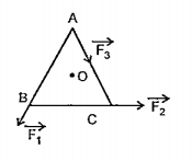 ABC is an equilateral triangle with O as its centre, vecF1, vecF2 and vecF3 represent three forces acting along the sides AB, BC andAC respectively. If the total torque about O is zero then the magnitude of vecF3 is