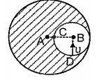 Suppose earth is a solid sphere of radius R made of a material of density rho .  There is a spherical cavity inside earth whose centre is at B . Distance of centre B from the centre of earth A is a . A particle is projected from point D with a velocity u towards the centre of the cavity with a velocity u and the particle strikes the surface of cavity at point C as shown in figure . then