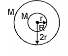 A solid sphere of mass M and radius r is placed concentrically inside a spherical shell of mass m and radius 2r then