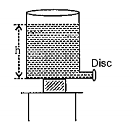 A cylindrical vessel has an orifice of cross-section area a near the bottom. A disc is held against the opening of oriffice to prevent liquid flow. A liquid of density rho is poured upto a height h. The force on the disc