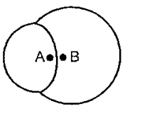 Two spherical soap bubbles,A and B, of radit 3cm and 4cm have a common surface. The radius of curvature of this common surface is