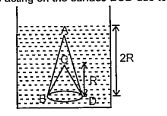 A solid con of uniform density and height 2R and base redius R has a conical portion scooped out form its base with the same base redius but height R as shown in the figure. The solid sone is floating in a liquid of density rho with vertex A touching the fluid surface. If atmospheric pressure is P0 the force acting on the surface BCD due to liquid is