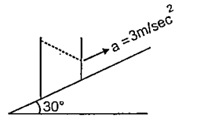 A rectangular box containing water is accelerated upwards at 3m//s^2 on an inclined plane making 30^@ to the horizontal. The slope of the free liquid surface is