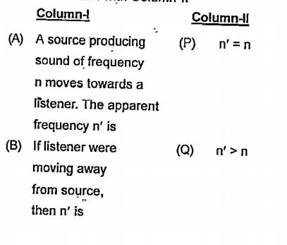 Match Column -I with Column-II