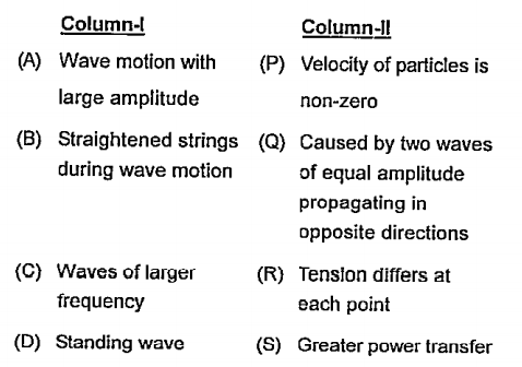 Match Column-I with Column-II