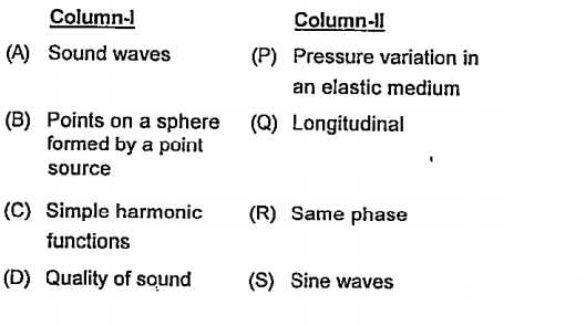 Match Column-I with Column-II