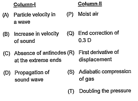 Match Column-I with Column-II