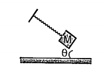 A block of mass M, supported by a string, rests  on an incline making an angle theta with the horizontal (Fig.) The string 's length is L and its mass is m lt lt M.  Derive an expression for the time it takes for a transverse wave to travel from one end of the string to the other.
