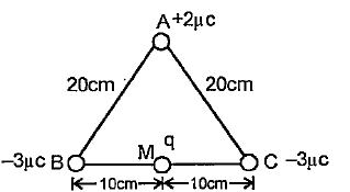 Three point charges are kept at the vertices A, B, C, of an equilateral triangle of side 20 cm as shown below. What should be the sign and magnitude of the charge q to be placed at the midpoint M of side BC, so that the charge at A remains in equilibrium?
